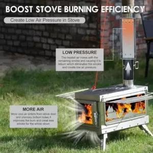 CHANGE MOORE 2차 연소 텐트 스토브 굴뚝 파이프 2.17인치/55mm 직경 범용 캠핑 액세서리