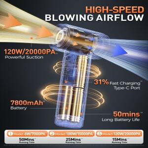 차량용 무선 휴대용 진공청소기 20000PA 강력 흡입 7800mAh 미니 전기 에어 더스터 & 블로워 H