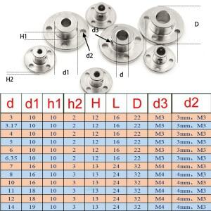 플랜지 커플링 리지드 3/4/5/6/8/10/11/12mm, 링 가이드 샤프트 서포트 커플러, 1 개