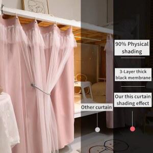 기숙사 이층 드레이프 침구 견고한 두꺼운 텐트 학생 암막 쉐이딩 커튼 방수 통기성 캐노피 대학 프라이버시 펼침 홈용 침대