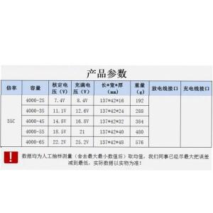 2S 4000mAh 35C 모델 비행기 원격 조종 자동차 리튬 배터리 팩 충전식