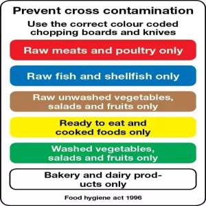 교차 오염 식품 안전 도마/칼 식별 표지판 금속 12 x 8 인치 가정 사무실 또는 작업 공간에 적합