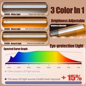 눈관리 테이블 램프 LED 라이트 바 48/28cm 충전식 무선 책상 독서 침대 옆 주방 캐비닛용 USB 야간 조명