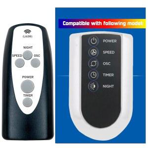 Replacement Remote Control for Lasko 2033666D 2033666C T42050 T36205 T42552 T42951 T42952 T42954 T42964 T48312 T48322 T48332 T48314 Oscillating Tower Fan