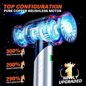 SZUK NEW 998000PA 자동차 진공 청소기 강력한 흡입력 휴대용 핸드헬드 무선 세척기 미니 차량용