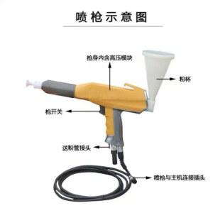 페인트 도장기 호퍼 배합 건설 석고 배출기 정전기 타설 뿜칠 시멘트 몰탈 믹서기