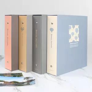 비팬시 접착식 사진 앨범 중형포토북 만들기 식앨범 사진첩 식포토북