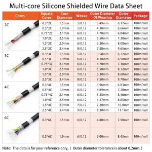1/3/5/10m 실리콘 고무 멀티 코어 차폐 케이블 0.3 - 2.5mm² 2 3 4 6 절연 유연한 고온 구리 와이어