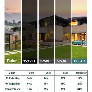 2/3/5m 투명 보안 및 안전 창 필름 유리창용 비산 방지 강화 홈