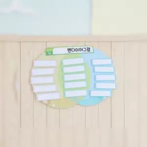 루미루미 벤다이어그램 게시판 (마그넷보드) 자석카드 알림판 환경꾸미기 유치원 초등학교