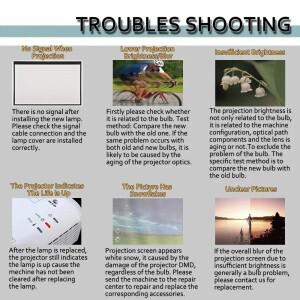 ELPLP95 엡손 EB-2250U 2255U 5530U 2155W 5510/2250 PowerLite 5510 V13H010L95