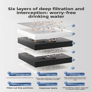 수도꼭지 필터 정수기 가정용 비직수형 주방 범용 초미세여과 D12
