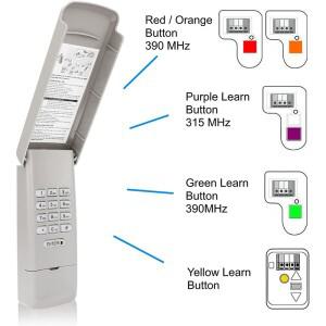 877MAX 무선 키패드 리모컨 차고 문 개폐기 890MAX 호환)