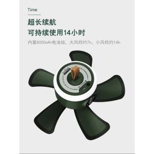 USB침대 위에 모기장 팬을 중련 펜션 야외 충전 깔고 텐트용 속도조절가능 초정음 씽크팬