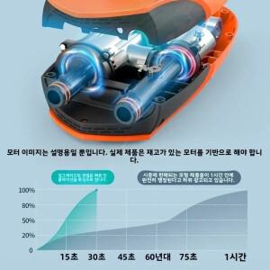 휴대용 무선/유선 전기 에어 펌프 충전식 자동차 인플레이터 야외 텐트 SUP 패들 보드 카약 매트리스용  주