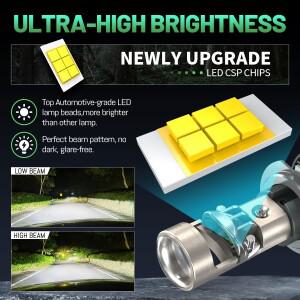 8800W 9800000LM H7 H11 캔버스 자동차 헤드라이트 미니 렌즈 9005 HB3 LED 프로젝터 전구 6000K 오토바이