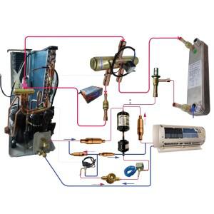 12000 BTU R32 고효율  에어컨의 열 회수 장치는 COP 67을 달성하고 전력 소비를 절약하는 데 사용됩니다.