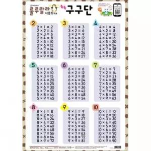 사운드벽보 구구단 학습벽보 사운드벽도 구구단벽도 키본단