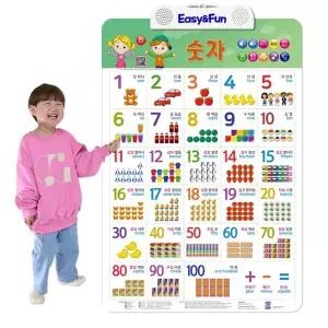이지앤판 사운드벽보 숫자포스터 아기병풍 소리나는 유아 차트