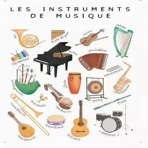 프랑스 음악 이론 포스터 벽 장식 레트로 메탈 사인 - 차고 남자 동굴 욕실 침실 농장 영감을 주는 인기 월