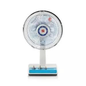 신일 탁상형 레트로 선풍기(BLDC) SIF-SEN01