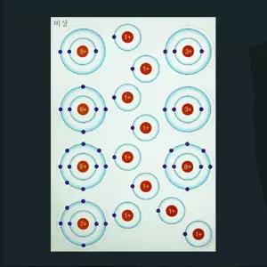 중고등 과학교구 투명 원자결합모형(10세트)(비상교육) 분자모형 결합분리