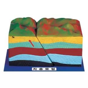 지구과학 지층모형 단층모형 분리형 퇴적실험 모형 홈스쿨링 사이언스 두뇌개발 초등