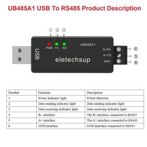 산업용 고속 USB to RS485 RS232 TTL232 직렬 포트 변환기 PC 서버 다목적 익스텐더 CH343 교체