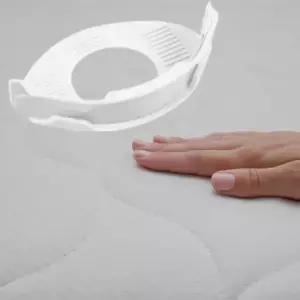 [콩심팥심]매트리스 커버 홀더 침대 시트 고정기 모서리 패드 이불 패드 집게