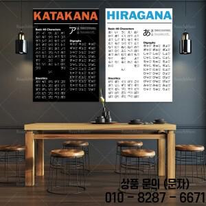 일본어 학습 가타카나 정보 포스터 알파벳 인쇄 교실 장식