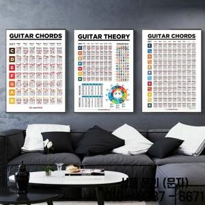 음악 교육 Fretboard 노트 피아노 스케일 벽 캔버스 페인팅 기타 코드 서클 다섯 번째 포스터 홈 장식