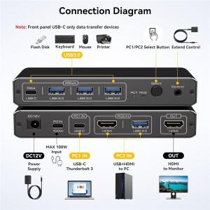 Navceker 4K 60Hz 썬더볼트 3 USB C HDMI KVM 스위치 100W PD 충전 타입 스위처 (컴퓨터 PC 맥북 1모니터