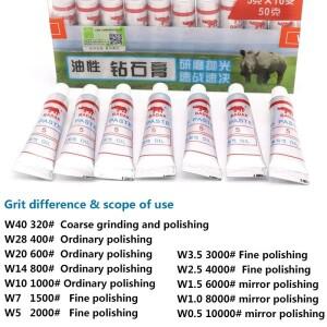 2026 12개입 W0.5 ~40 다이아몬드 연마제 페이스트 컴파운드 주사기 광택 유리 금속 도구