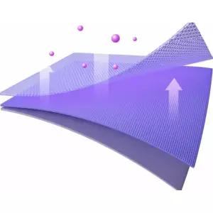 매트 욕창 캠핑 방석(펌프 공기방석 웰체 쿨방석 통풍 여름 산모 증정) 방지 쿠션 에어