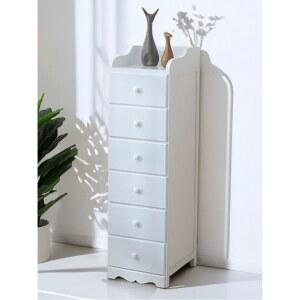 속깊은 미니 5단 옷장 서랍장 수납 차림새 74 34 25롱_2무승부_25 드레스룸