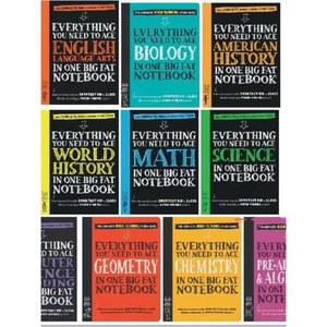 Everything You Need to Digital Dinosaurs