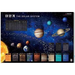 학원 연구실 과학실 장식용 AR태양계 포스터 행성 증강현실 우주사진 교과연계 초등생