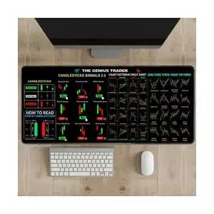 핸셀 주식 코인 트레이딩 차트 분석 노트북 키보드 마우스 대형 장패드 30cmX80cm