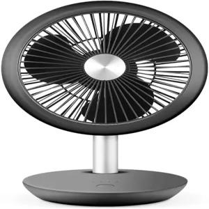 솔레우스 에어 휴대용 테이블 선풍기 7인치 소형 책상 4000mah 충전식 배터리 조용한 USB 미니 바닥 개인