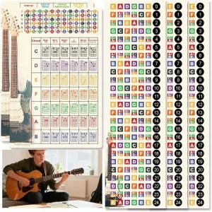 엔조이어드 기타 학습 키트 프레보드 스티커 3개와 PVC 코드 간격 카드 1mm 초보 기타리스트 및 취미