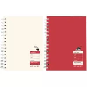 바른소비 로그 가계부(2개)