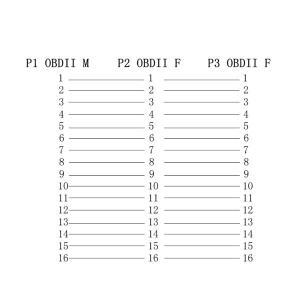 OBD2 16PIN 자동차 차량용 호환 스플리터 분배 연장 케이블 남성-듀얼 여성 Y 2 ELM327 진단 커넥터