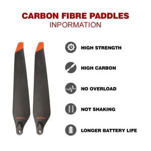 [호환품]탄소 섬유 나일론 블레이드 접이식 1671 DJI호환 Matrice 30 Serise M30/M30T 드론 부품 액세서리