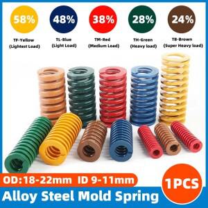 자동차 리어 호환 트렁크 테일게이트 스트럿 지지대 리프트 바 도구 OD18-22mm용 몰드 다이 스프링 스파이