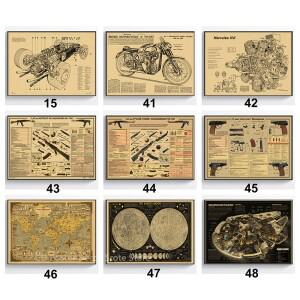 호환 클래식 레트로 오토바이 기계 구조지도 포스터 HD 인쇄 홈 스터디 룸 빈티지 벽 예술 장식