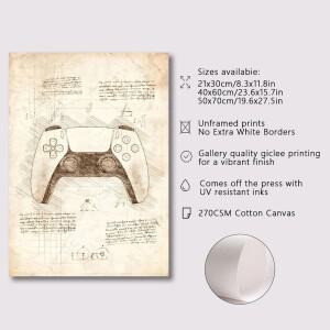 호환 팝빈티지 스케치 인쇄 포스터 비디오 게임 핸들 VR 벽 아트 그림 캔버스 회화 Iving Room Decor