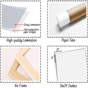 호환 MBOX x 차트 패턴 벽 아트 인쇄 거래 촛대 포스터기술 분석 투자자 장식