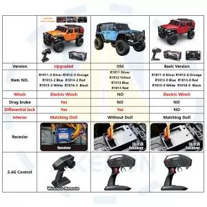 수집품 RC 1/10 자동차 HB RTR R1011 원격 제어 차량 2.4G 전체 비례 락 크롤러 LED 라이트 4WD 오프로드