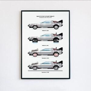 호환 레트로 델로리안 타임머신 캔버스 벽 장식 백 투 더 퓨처 영화 포스터 프린트 거실 홈 데코 빈티지 자