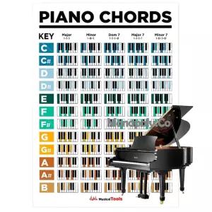 피아노 코드표 디지털피아노 입문 연습용 초보 음계 피아노교재